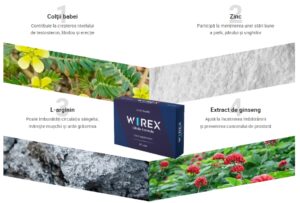 Dávkovanie lieku Virex (Wirex) - účinky a pôsobenie. Návod na použitie a spôsob použitia - aké sú zložky